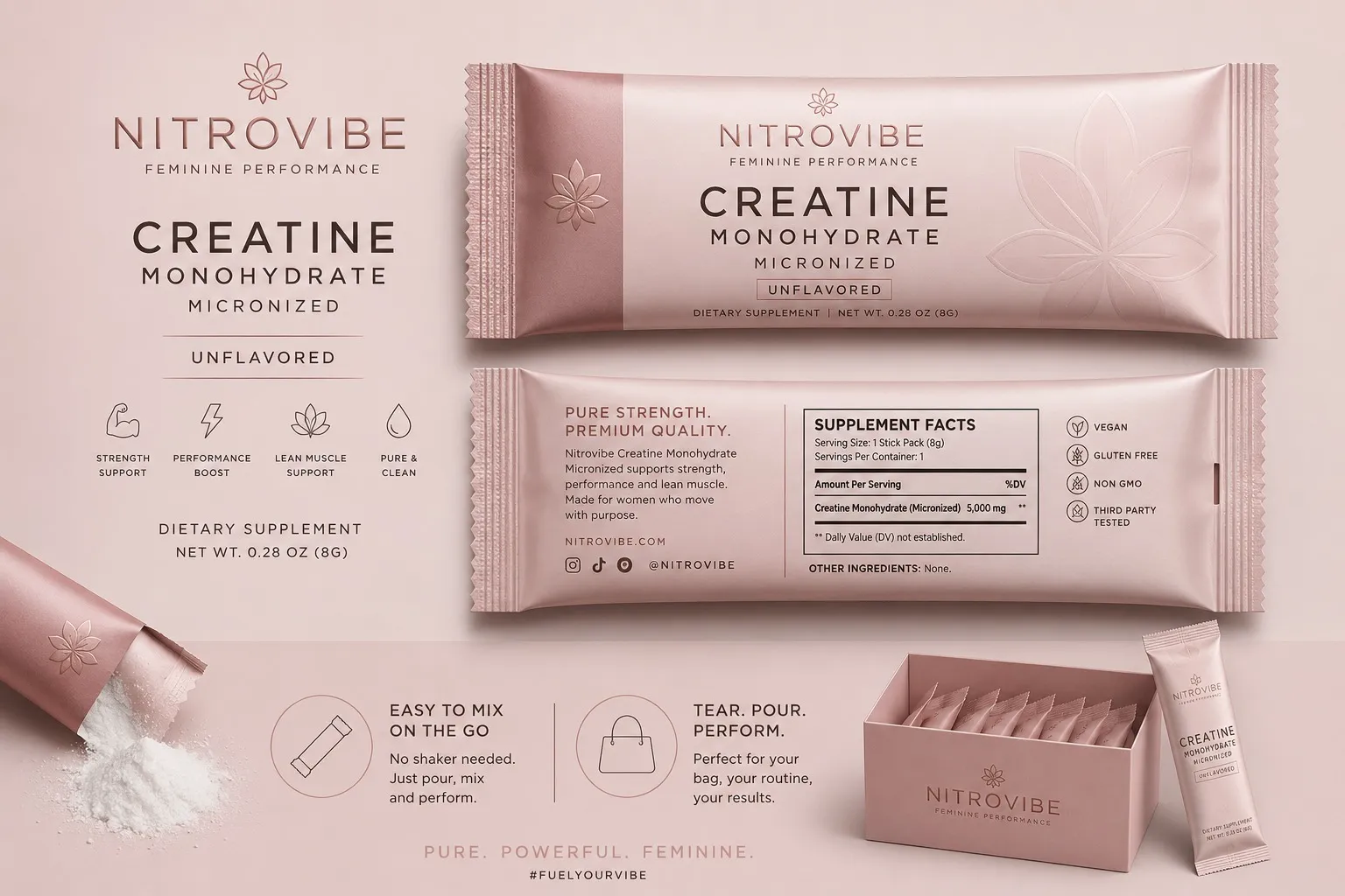 Nitrovibe creatine stick pack front and back with supplement facts